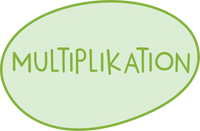 Multiplikation – ett av de fyra grundläggande räknesätten