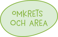 Omkrets och area