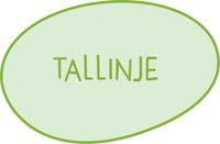Tallinje – hur tal förhåller sig till varandra